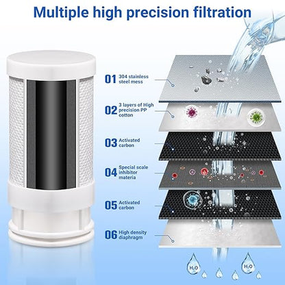 Hydralume - Tap Water Purifier